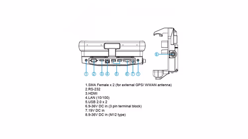Handheld Algiz 8x Lockable Vehicle Dock Drawing 2