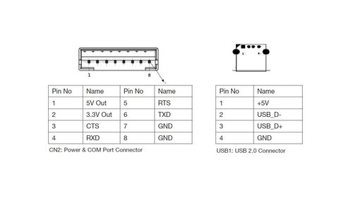 Algiz 8x Expansion Backpack Hw Pin Definition Connectors